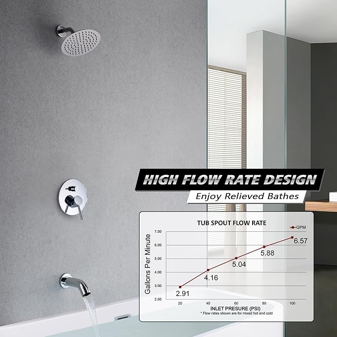 sumerain Tub and Shower Faucet Set with Valve Included, Shower System with Tub Spout Chrome