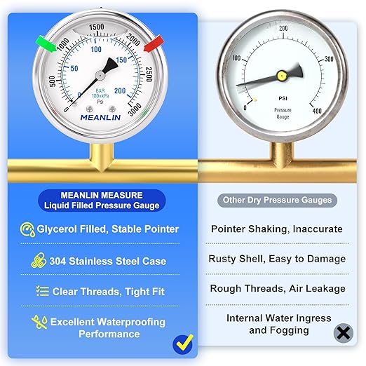 MEANLIN MEASURE 0~3000Psi Liquid Filled Pressure Gauge Stainless Steel 1/4" NPT 2" FACE DIAL for WOG Water Oil Air Center Back Mount, with Hex Bushing and 2PCS Snaps