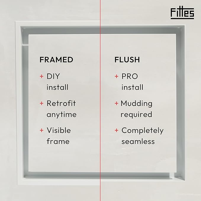 Fittes Flush Exhaust Vent Cover 14x14 Inch, DIY ABS Lite Cover, Upgrade Ceiling and Wall Vent Cover, Compatible with Panasonic WhisperValue, Panasonic WhisperCeiling Cover for 8" or 10.5" Vents