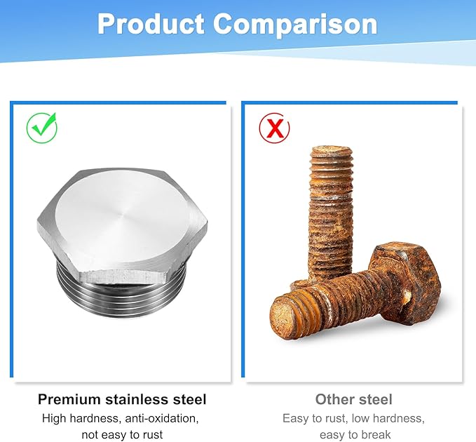 2-Pack Outer Hex Head Thread Pipe Plug Fitting, M24x1.5mm Male 304 Stainless Steel Solid Thread Bung Plug with Sealing Ring for Terminating Pipe Ends