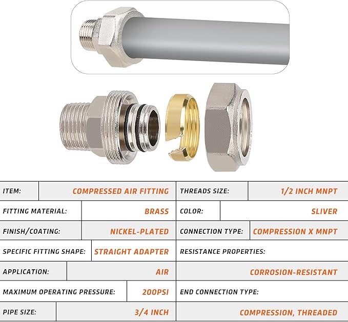 Compressed Air Outlet Kit for 3/4 Inch Tubing System with 1/2 Inch NPT Outlet Port, Equipped with Straight Air Piping Fittings and Ball Valve