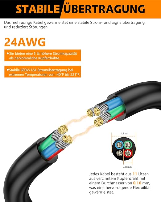 24 AWG 24/4 Gauge Electrical Wire - 26.25FT UL2464 Certified Oxygen-Free Stranded Tinned Copper Cable for Low Voltage LED Systems | 5V/12V/24V/300V DC Power Supply | Automotive Lighting