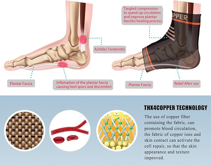 THX4COPPER Infused Compression Ankle Brace, Silicone Ankle Sleeve Support, Pain Relief from Plantar Fasciitis, Achilles Tendonitis- Reduce Foot Swelling & Prevent Ankle, Single