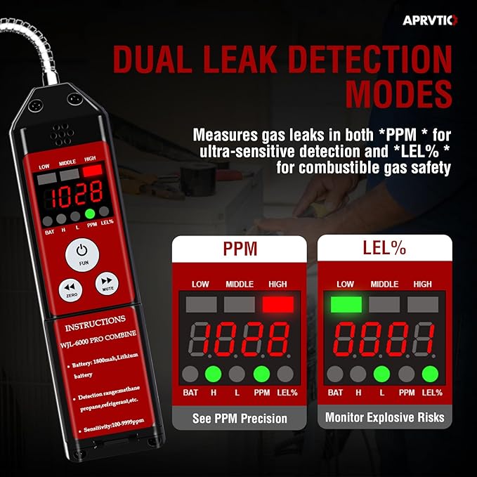 Combustible Gas & Refrigerant Leak Detector, Aprvtio WJL-6000PRO Combine Gas Tester with Loud Alarm, Measures PPM%LEL 1800mAh Rechargeable Battery for R454B R410A A2L Propane Methane