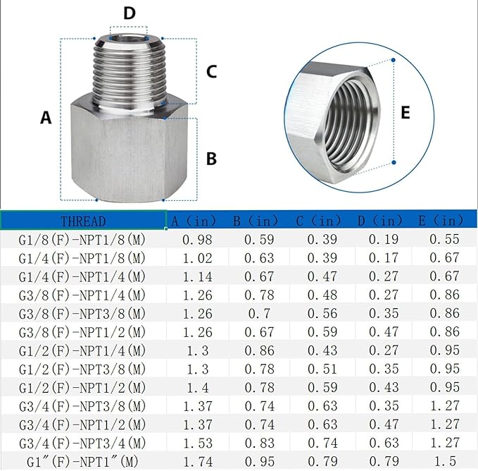 2 Piece G3/8 Female (1.55cm)-NPT3/8 Male (1.65cm) Threaded Fitting, Reducer Adapter,304 Stainless Steel Sensor Gasket Adapter Extender.