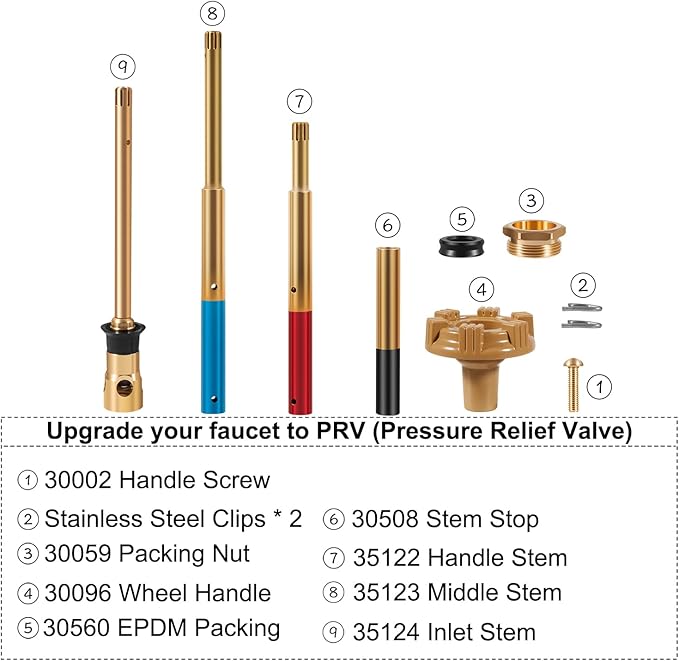 RK-ADJ-PRV Rod Kit Metal Handle, Adjustable Rod with Pressure Relief Valve RK Repair Kit Compatible with Woodford Model 14, 16, 17, 19, 22 and V22