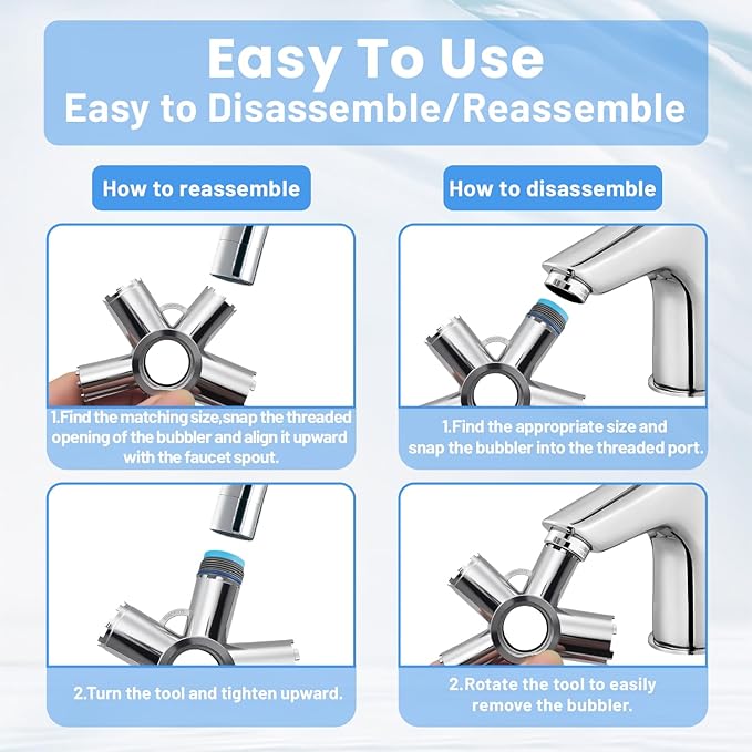10-in-1 Heavy-Duty Metal Faucet Aerator Remover Kit - Fits M16.5/M18.5/M21.5/M22/M24/M28, Hidden Thread & Housing Types, Professional Plumbing Tool