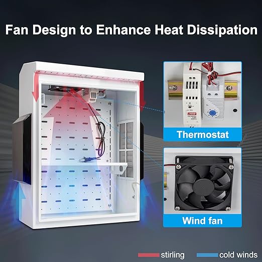 Outdoor Electrical Box with Thermostat and Fan, Cold-Rolled Steel Plate, Aluminum Alloy Back Beam, One-Piece Ventilation Design, IP65 Waterproof, Wall/Pole Mounted. (19.6" x 15.7" x 7.9")