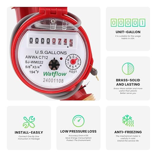 Watflow DN20 Water Meter 3/4" NPT, AWWA C712 Certification Gallon Water Flow Meter with Pulse Output, Hot Water Meter for Garden/Home/Apartment, Horizontal Install.