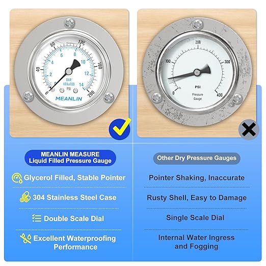 MEANLIN MEASURE 0~200Psi Liquid Filled Pressure Gauge Front Flange Panel Mount, 1/4" NPT 2.5" FACE DIAL Stainless Steel Case with Phillips Screw, Nut and Brass Hex Bushing, +/-3-2-3%
