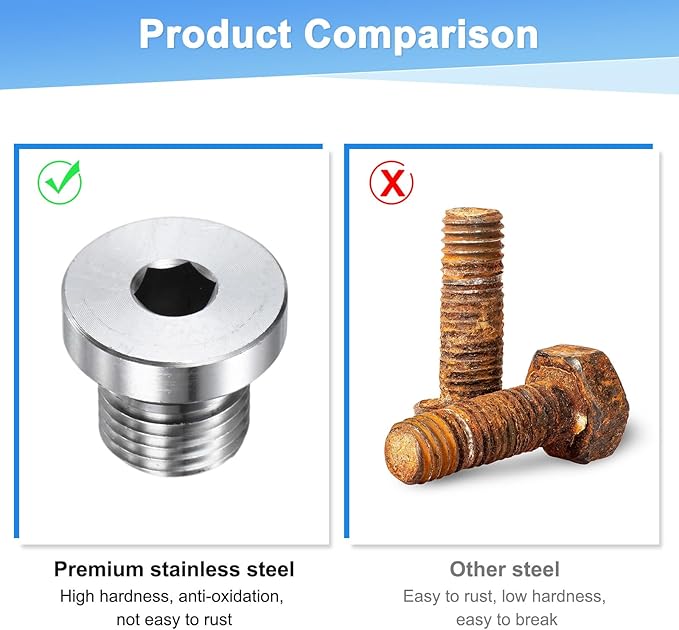1-Pack Inner Hex Head Pipe Fitting Plug, 1/4 NPT 304 Stainless Steel Socket Bung Plug with Sealing Ring for Terminate Pipe Ends/Replacement Drains