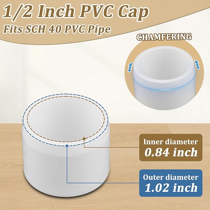 20-Pack 1/2" End Cap PVC Fittings, Furniture Grade Pipe Fittings End Cap for SCH40 PVC Pipe, Pipe Connectors for All DIY Structure and Frames