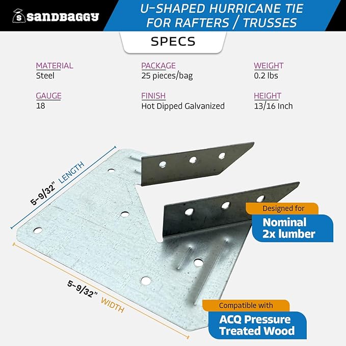 Sandbaggy U-Shaped Hurricane Tie - Hot Dipped Galvanized, 18 Gauge - Structural Wood Framing Connectors for Rafters, Trusses, Deck Joists (U-Shaped, 650, Count)