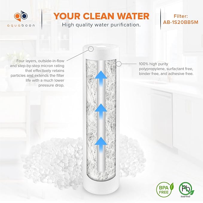 Aquaboon 1 Micron 20 x 4.5 Sediment Water Filter Replacement Cartridge | Whole House Sediment Filtration | Compatible with AP810-2, SDC-45-2005, FPMB5-20, P5-20, FP25B, 155358-43, 10 Pack