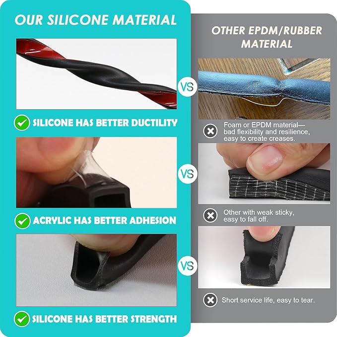 40FT Weather Stripping Door Seal - Self Adhesive Weather Insulation Strip Weatherstripping Silicone D Shaped Seal Strip Door Frame Gap Filler/Window Soundproofing