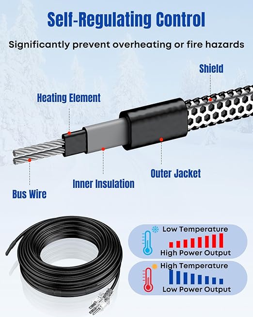 Pawfly 12 FT Heat Tape for Water Pipes, 8 W/ft 120 V Pipe Heating Tape, Self-Regulating Heat Trace for Pipe Freeze Protection, Heating Cable for Pipes Roofs, Keep Water Flowing at -40 °F