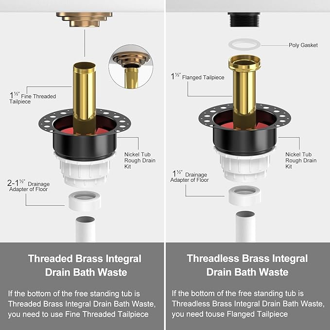 PVC Freestanding Tub Drain Rough-in Kit, Bathtub Drian Kit with PVC Plastic Adapter and Brass Tail Pipes, Compatible with Freestanding Bathtubs, Floor Mounted Bathtubs and Island Bathtubs