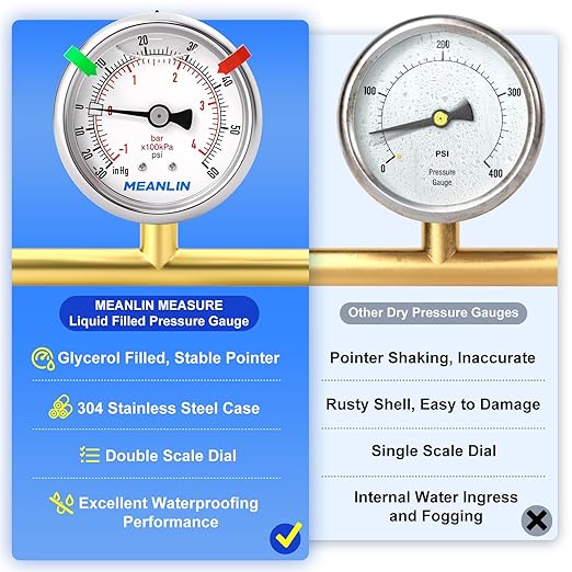 MEANLIN MEASURE -30inHG~60Psi Vacuum Pressure Gauge 1/8" NPT 2.5" FACE DIAL, Stainless Steel Liquid Filled Pressure Gauge WOG Water Oil Air Center Back Mount (with 2PCS Snaps)
