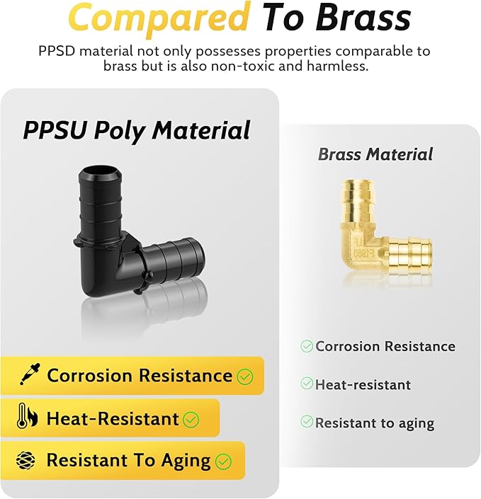 VINTEX 1/2" polyphenylene sulfide (PPSU) Pex Elbow Fitting Set,including 30 Pcs 90-degree Elbows.Suitable for Plumbing systems.No Lead material,1/2 Inch Pex Elbow,30 Pcs