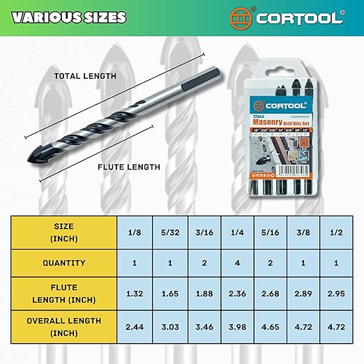 Masonry Drill Bits Set, Drill bits for Tile, Brick, Cement, Glass, 12Pcs Concrete Drill Bit Set, Size 1/8",5/32",3/16" x2,1/4" x4,5/16" x2,3/8",1/2", Carbide Drill Bits Tip