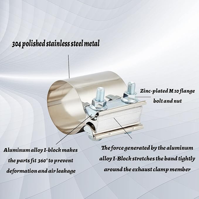 Butt Joint Band Clamps,Exhaust Muffler Clamp Exhaust Pipe Clamps Sleeve Stainless Steel (2, 2.25'')