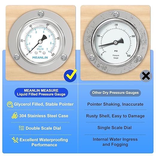 MEANLIN MEASURE 0~100Psi Liquid Filled Pressure Gauge Front Flange Panel Mount, 1/4" NPT 2.5" FACE DIAL Stainless Steel Case with Phillips Screw and Nut, +/-3-2-3%
