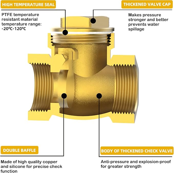 1" NPT Horizontal Check Valve, Brass Non Return Swing Check Valve to Prevent Water Backflow, Level One Way Counterflow Valve to Prevent the Medium Backflow for Oil Water Gas Air（1", DN25）
