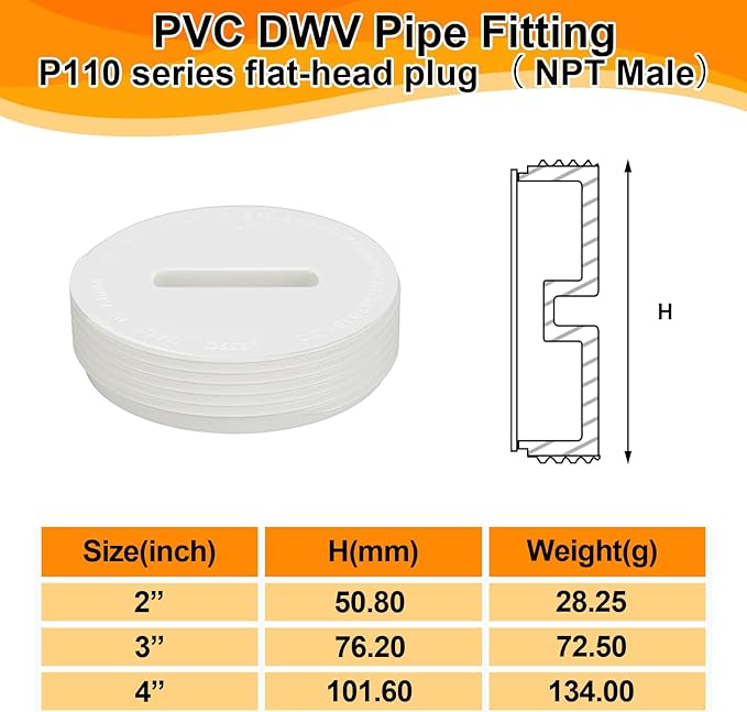 4 Pcs 2 Inch PVC DWV Pipe Fitting Flush Cleanout Plug Compatible with P110 Series NPT Male Threaded Connector PVC Plumbing Adapter for Plumbing Water Line Drainage Piping Waste Vent System