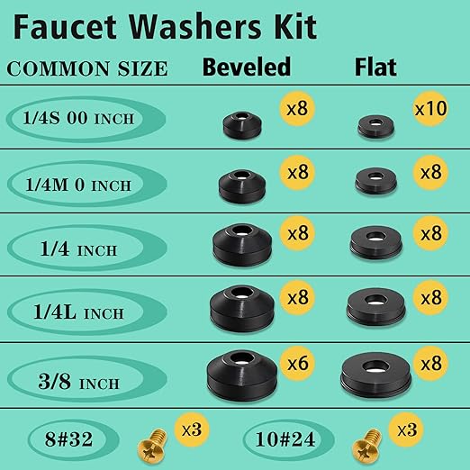 32 Size 258 Pcs Faucet and Plumbing Rubber Washers Assortment Kit for Assorted Garden Hose Valve Spigot Adapter Splitter Outdoor Faucet Bibb Shower Hose Gasket Repair