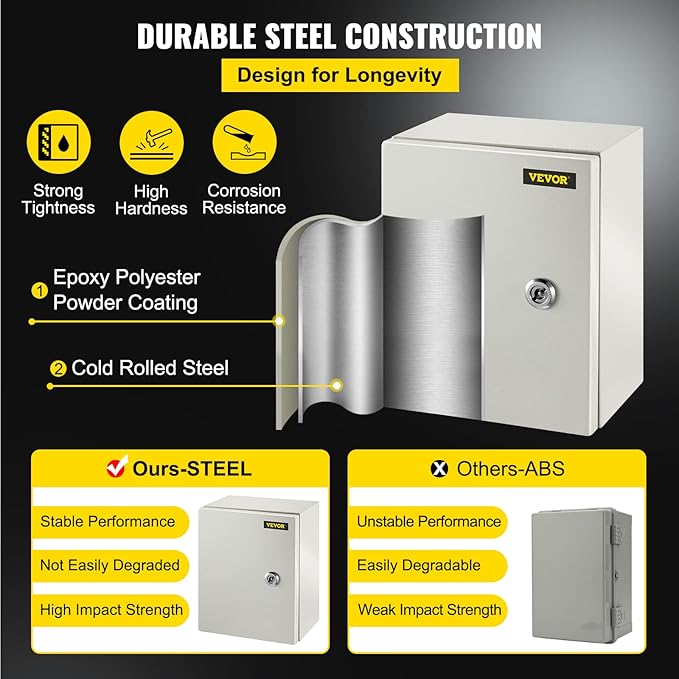 VEVOR NEMA Steel Enclosure 10×8×6,NEMA 4X Steel Electrical Box,IP66 Waterproof & Dustproof,Outdoor/Indoor Electrical Junction Box,with Mounting Plate