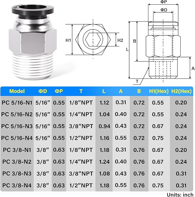 TAILONZ PNEUMATIC Male Straight 3/8 Inch Tube OD x 3/8 Inch NPT Thread Push to Connect Fittings PC-3/8-N3 (Pack of 2)