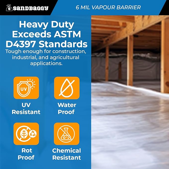 6 Mil Clear Vapor Barrier – Polyethylene Visqueen (USA Made) - Sandbaggy (20 ft x 100 ft, 1)