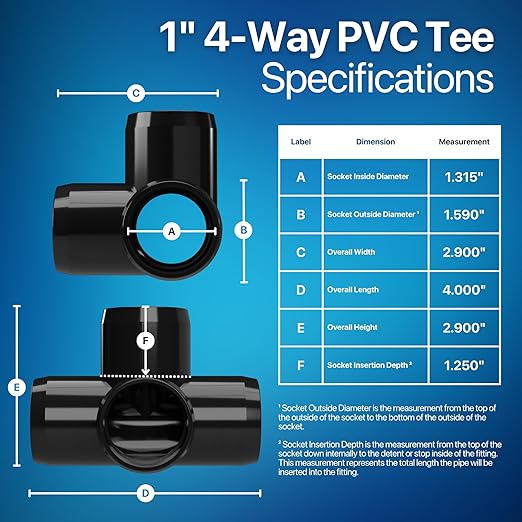 FORMUFIT 1” 4-Way Tee Furniture Grade PVC Fitting in Black, Made in USA, UV-Resistant, Impact-Proof, 1.315” Actual Socket Diameter (Pack of 4) - F0014WT-BK-4