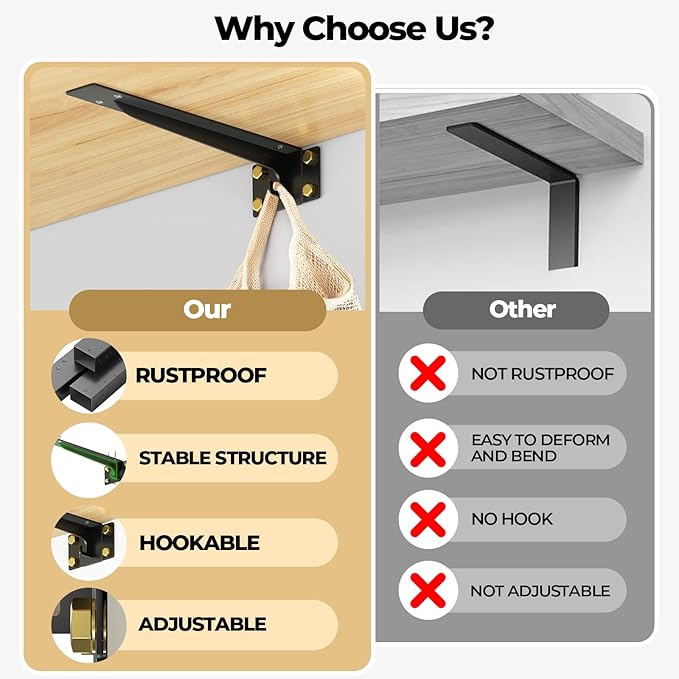 Heavy Duty Shelf Brackets 10 Inch, 1500 lbs Capacity, Hooks for Wall Mounted Shelves, L-Shaped Floating Shelf Brackets with Hanging (Black 6 Pack)