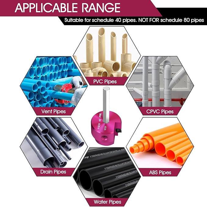 PVC Pipe Reamer 1-Inch Head,PVC Fitting Saver with 1/4-Inch Hex Shaft,Socket Saver Plastic Pipe Fitting Reamer Plumbing Tool for Schedule 40 CPVC ABS Scoket Hub Removing,Fit 1/2" Drills