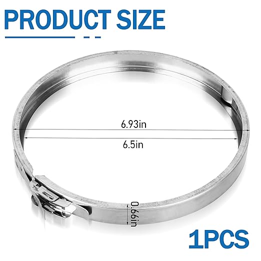 Stainless Steel Meter Sealing Ring for Meter Electrical Meter Sockets Accessory，LRING Load Center Sealing Ring
