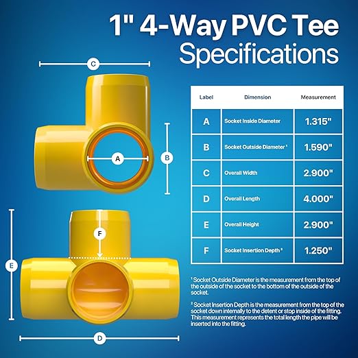 FORMUFIT 1” 4-Way Tee Furniture Grade PVC Fitting in Yellow, Made in USA, UV-Resistant, Impact-Proof, 1.315” Actual Socket Diameter (Pack of 4) - F0014WT-YE-4