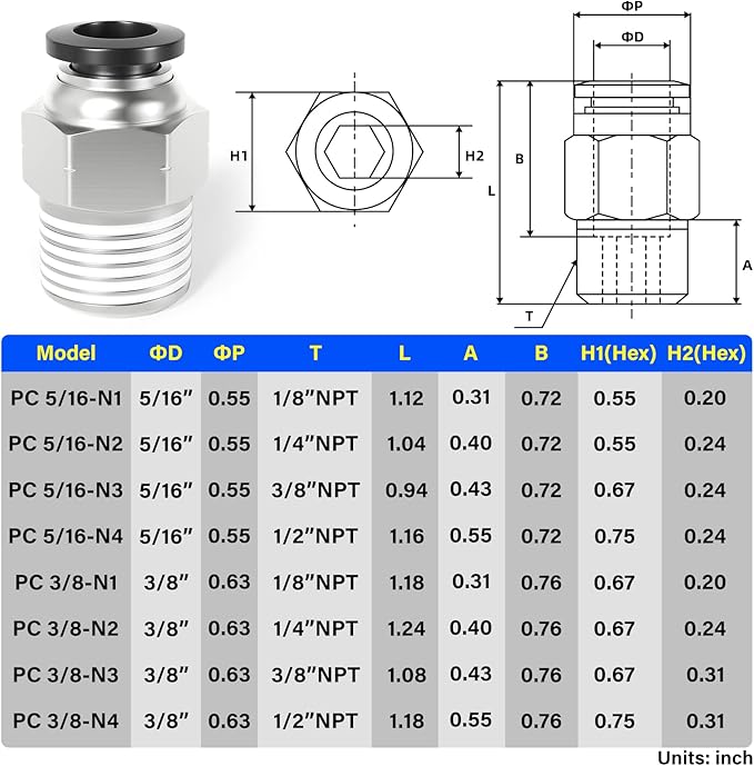 TAILONZ PNEUMATIC Male Straight 3/8 Inch Tube OD x 1/4 Inch NPT Thread Push to Connect Fittings PC-3/8-N2 (Pack of 2)