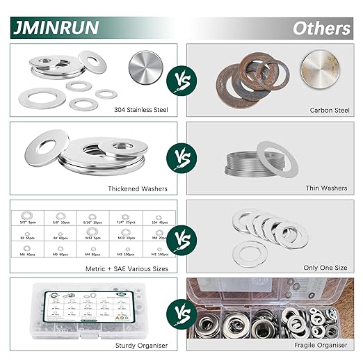 304 Stainless Steel Flat Washers Assortment Set - 630 Pcs SAE+Metric 15 Sizes Washers for Screws & Bolts (M2-M12, 6#-1/2)