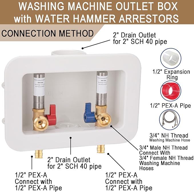 [1 Piece] Lingmfg Washing Machine Outlet Box PEX-A Expansion with Hammer Arrestors and 2 inch Central Drain, 1/2 inch PEX-A Expansion, Connection 3/4 inch Washing Machine Hoses LING-WMOB-W-SSWHA-3