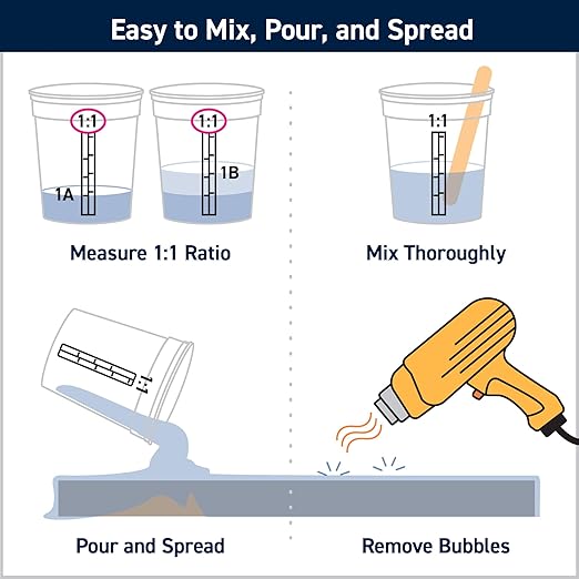TotalBoat Table Top Epoxy Resin Kit - 2 Gallon Crystal Clear Epoxy with High Gloss & UV-Resistance - Easy 1:1 Ratio for Bar and Table Coating, Woodworking, and Resin Art Casting