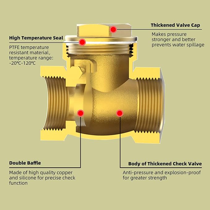 1-1/2"NPT Swing Brass Check Valve DN40, 1-1/2NPT Female Thread Horizontal One Way Valve to Prevent Water Backflow for Sump Pump and Air Compressor