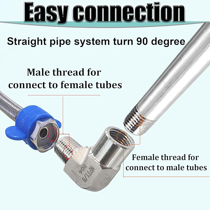 2pcs 90 Degree Street Elbow, 304 Stainless Steel Forged Barstock Street Elbow Adapter, Heavy Duty 5800PSI 1/8" NPT Female x Male Pipe Fitting Connector (1/8" MNPT x 1/8" FNPT)