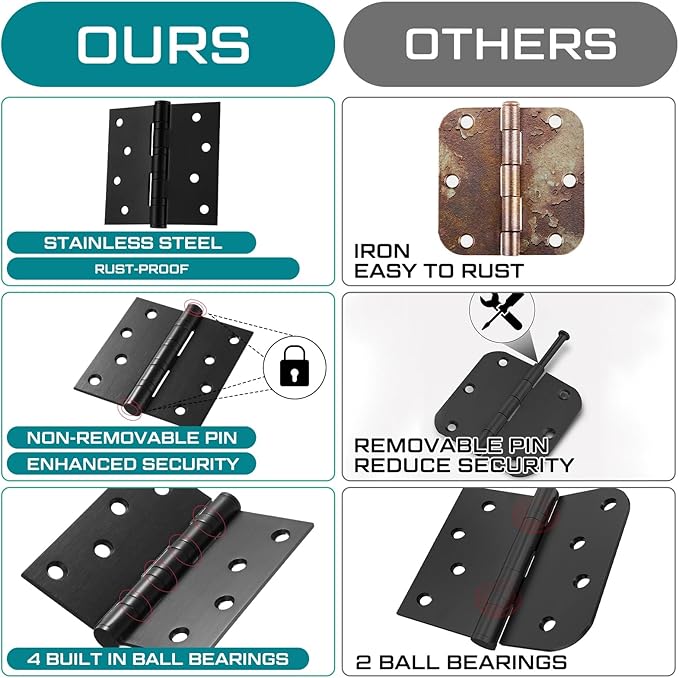 18 Pcs 4'' Ball Bearing Door Hinges Stainless Steel Heavy Duty Hinges 4 x 4 Inch Exterior Door Hinge with Square Corners