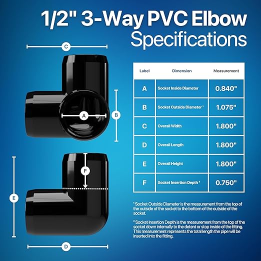 FORMUFIT 1/2” 3-Way Elbow Furniture Grade PVC Fitting in Black, Made in USA, UV-Resistant, Impact-Proof, 0.840” Actual Socket Diameter (Pack of 10)
