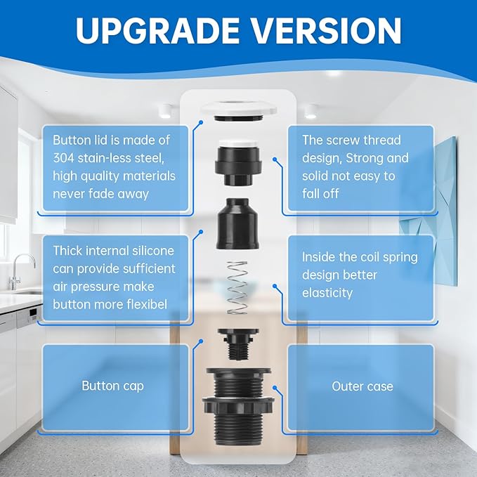Garbage Disposal Air Switch Kit Sink Top Waste Disposal Stainless Steel White On/Off Air Button Food and Waste Disposals Part by Briidea, UL Listed