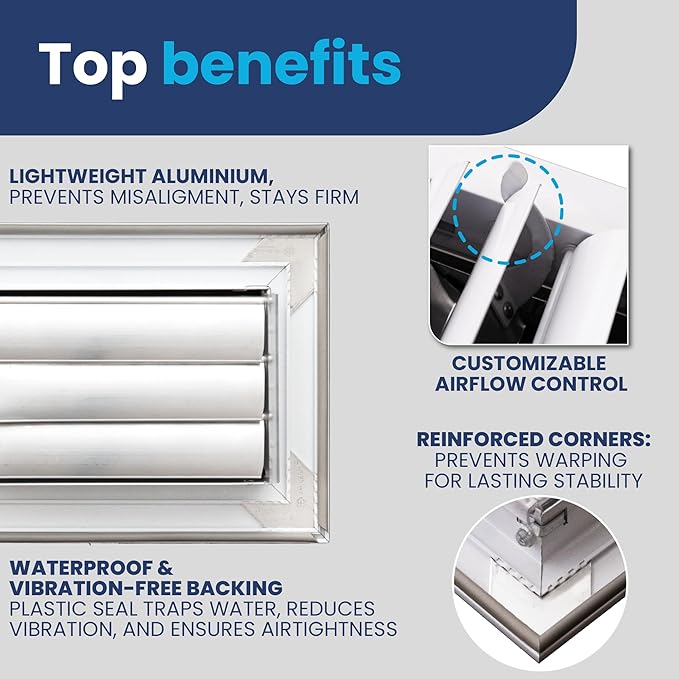 14x14 Inch (Duct Opening) Aluminum 1-Way Air Flow Vent – HVAC Vent Cover for Wall or Ceiling – Quiet HVAC Wall Register with Multi-Shutter Damper – Adjustable Curved Blade - Plastic Seal for Tight Fit