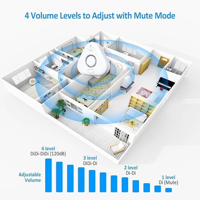 Smart Water Leak Detectors for Home WiFi with App Alerts, Stechro Ajustable 120dB Water Sensor Alarm Leak Detector for Basements Sink Kitchen Laundry, 1 Water Sensor & 1 Rechargeable Gateway