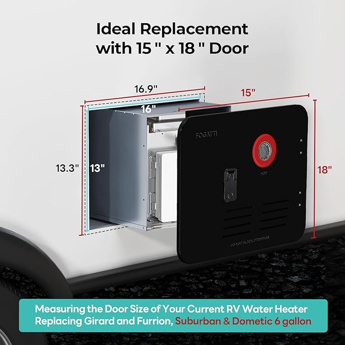 FOGATTI RV Tankless Water Heater, 3 Optional Door Sizes 15"x15", 15"x18" and 18"x18" for Refitment, DC 12V, Optimized Summer Comfort Performance, Ideal for RVers' Family Use, InstaShower 7