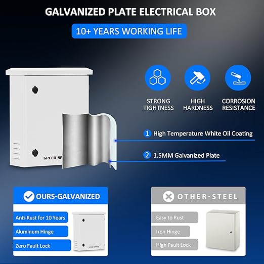 Outdoor Electrical Enclosure Equipment Box - 19.7 * 23.6 * 11.8" Universal IP Waterproof Box,Galvanized Plate Electrical Enclosure,with Removable Mounting Plate and Muffin Fan Vent((50 * 60 * 30cm)